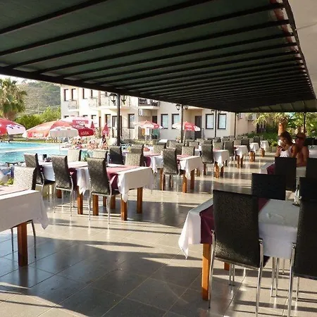 Hotel Nazar Garden